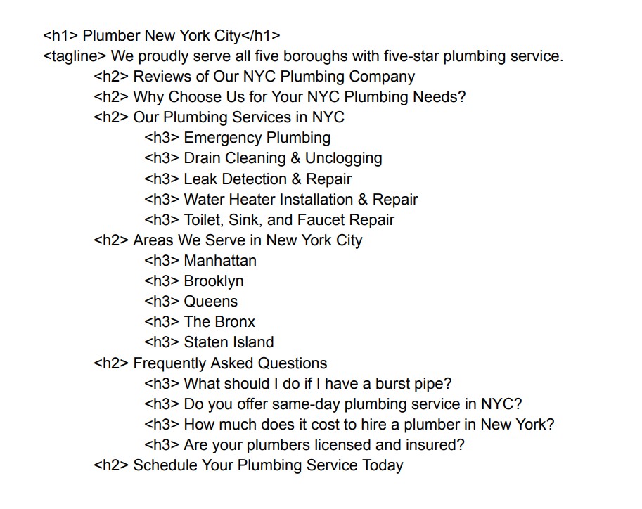 Plumber Local SEO Landing Page Heading Outline A heading outline for plumbers for effective landing pages.